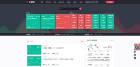 选股宝官网 www.xuangubao.cn