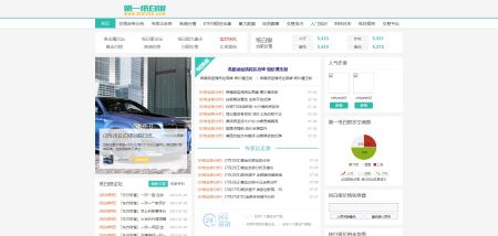 第一纸白银分析网官网 www.diyizby.com