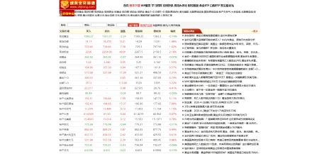 纸黄金交易通官网 www.zhjtong.com