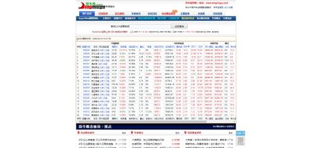 顶牛股网官网 www.dingniugu.com